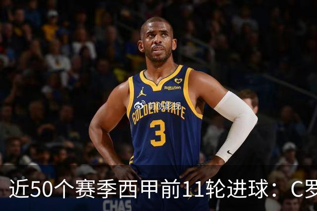 近50个赛季西甲前11轮进球：C罗18球居首，梅西15球拉菲尼亚14球