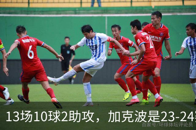 13场10球2助攻，加克波是23-24赛季以来联赛杯进球最多的球员